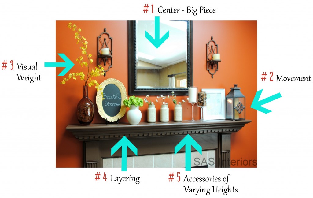 How to Decorate a Mantel – Jenna Burger Design LLC – Interior Design ...