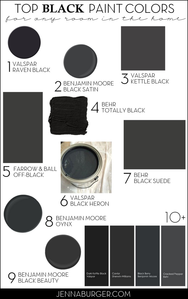 TOP BLACK PAINT COLORS for any room in the home! Paint Color roundup by Jenna Burger Design, www.jennaburger.com