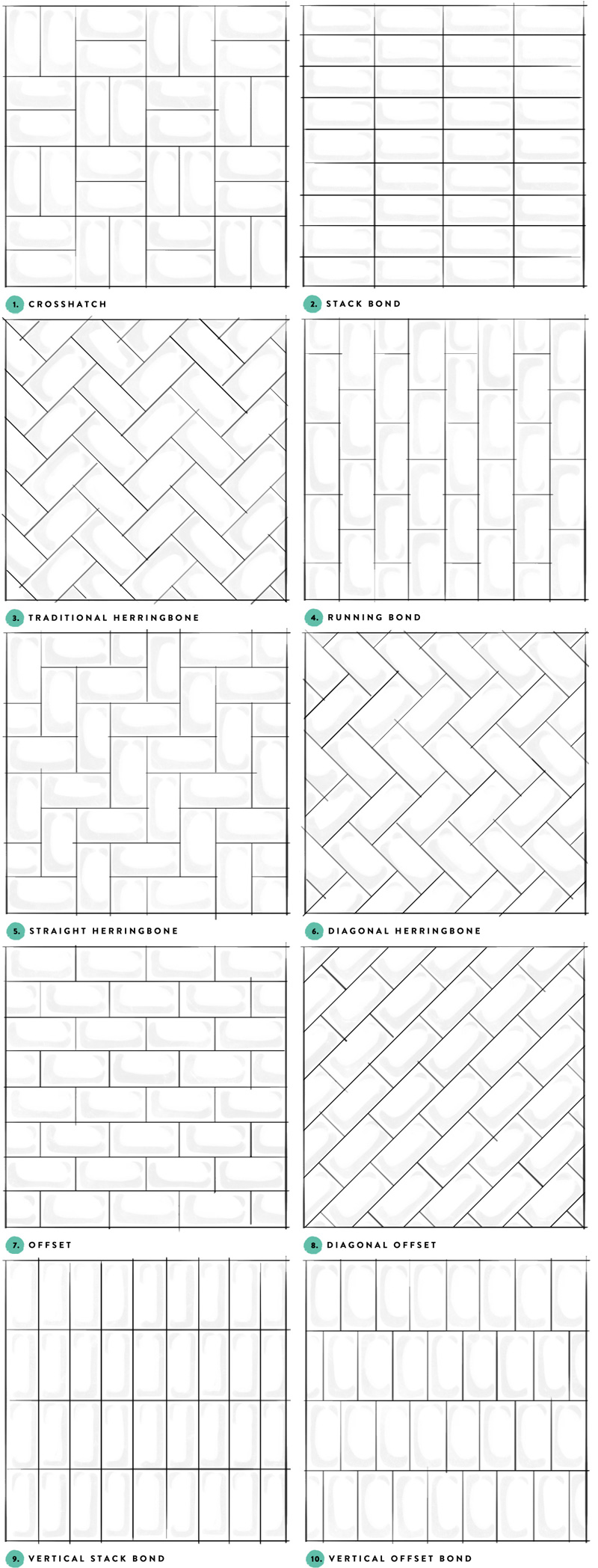 Unique ways to layout out subway tile!